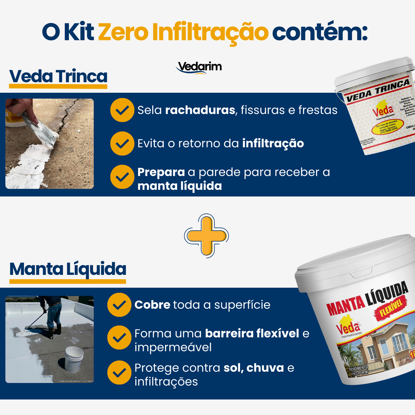 Kit ZERO INFILTRAÇÃO – Manta Líquida Flexível + Veda Trinca | Solução para Lajes e Telhados