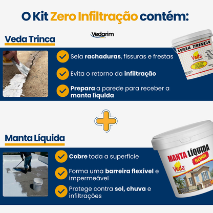 Kit ZERO INFILTRAÇÃO – Manta Líquida Flexível + Veda Trinca | Solução para Lajes e Telhados